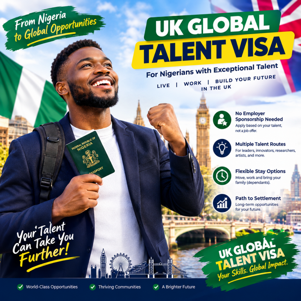 Checklist detailing mandatory requirements and fees for the UK global nigerian talent visa application.